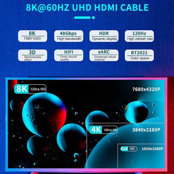 8k 60hz 2.1 3d Hdmi Cable