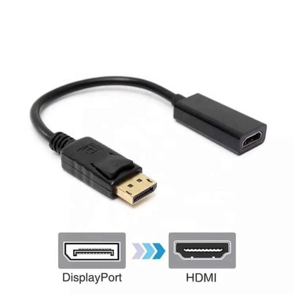 4K x 2K Display To HDMI Cable