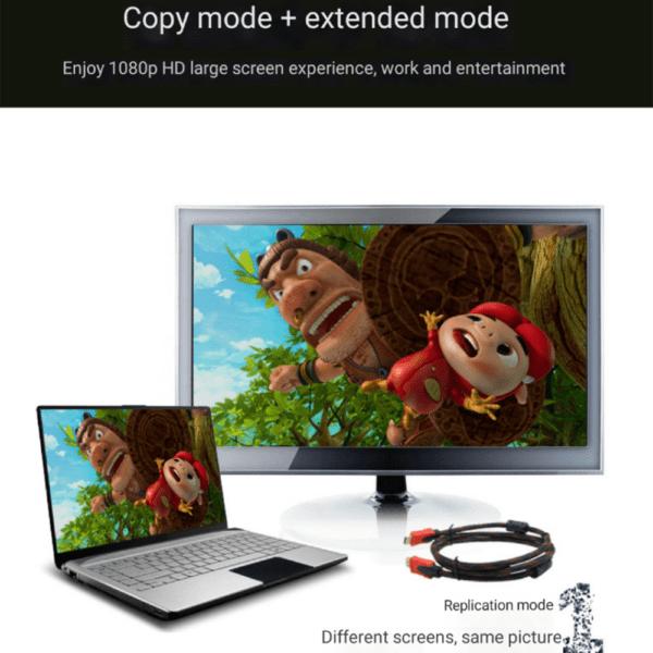 4k 1080p Hdmi