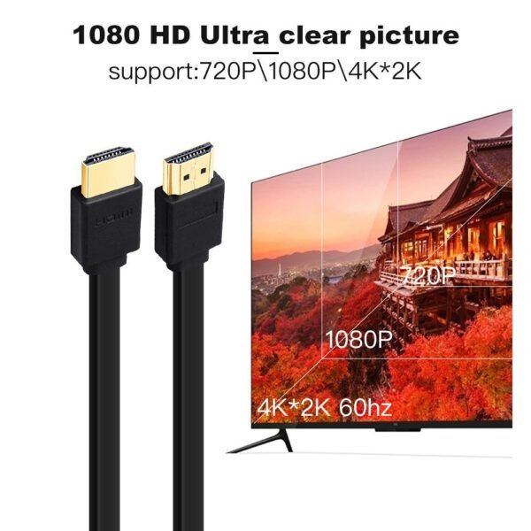 4K HDMI Cable