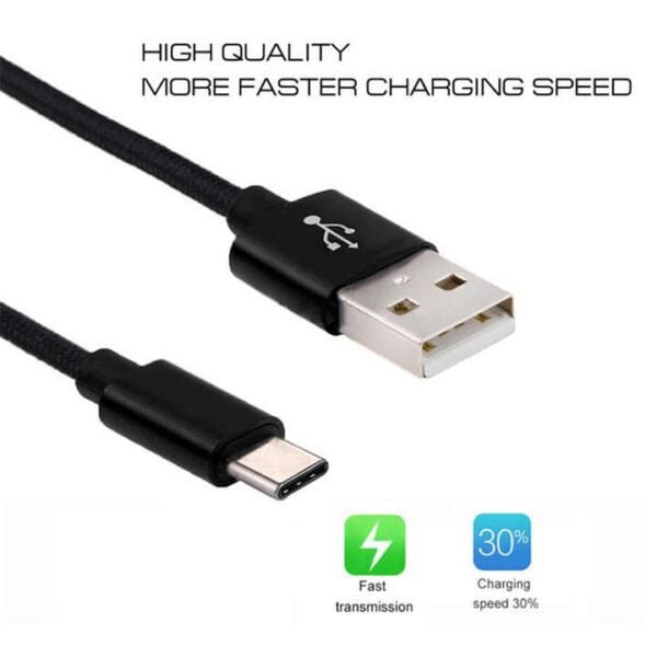 Nylon Braided Type-c USB Cable