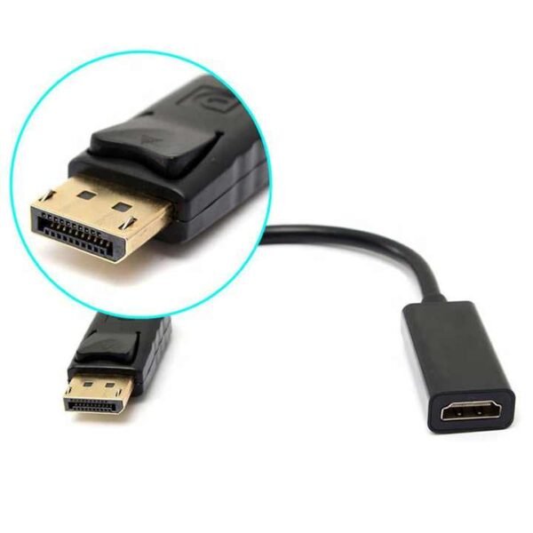 4K x 2K Display To HDMI Cable