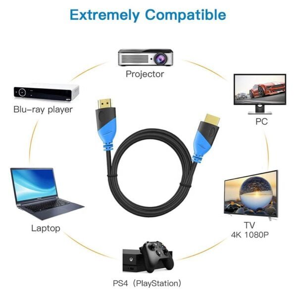 4K 2.0 HDMI Cables