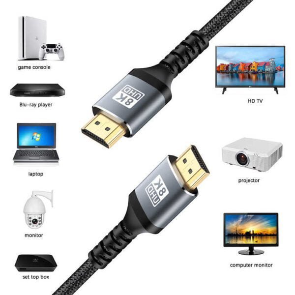 HDMI 8K 2.1 kabel