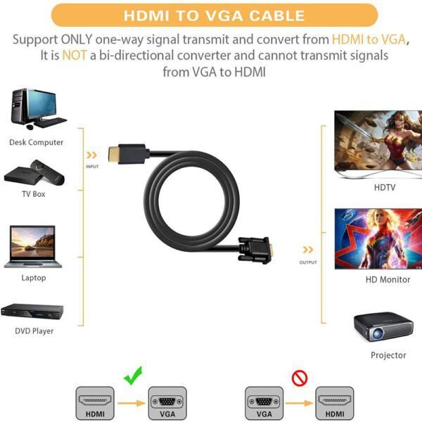 HDMI to VGA Cable