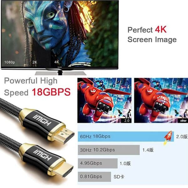 4k 3d Hdmi