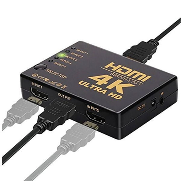 HDMI Splitter Switchers