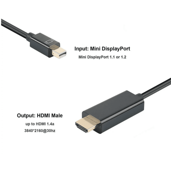 DP To HDMI