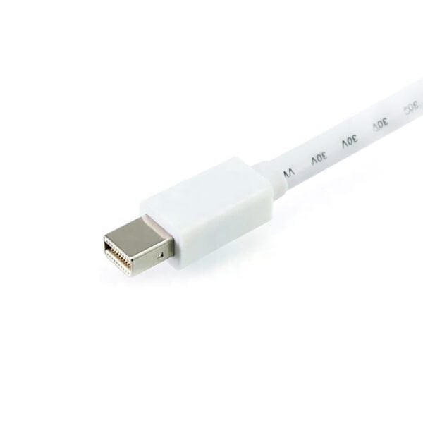 DisplayPort to HDMI