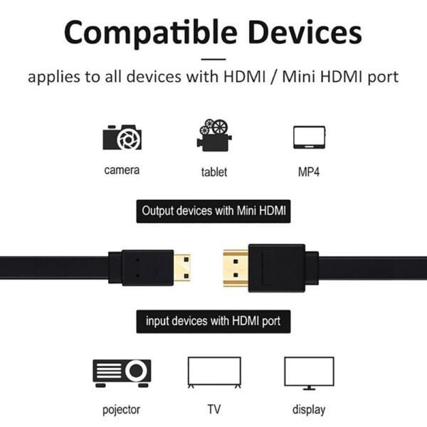 4K HDMI Cable