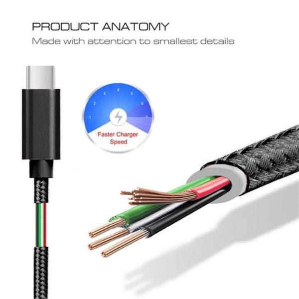 Nylon Braided Type-c USB Cable