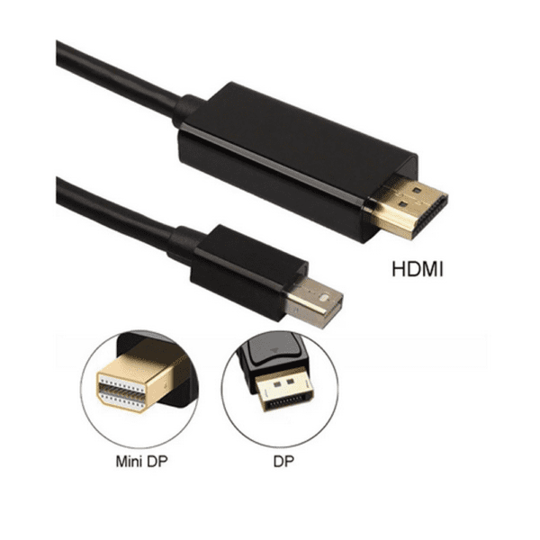 DP To HDMI