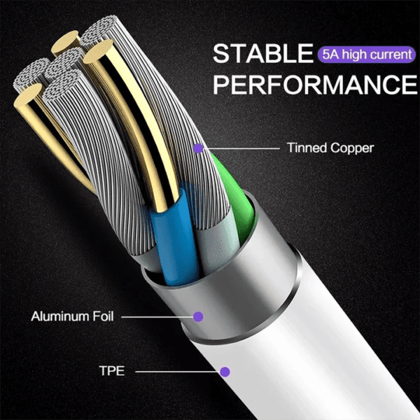 5a fast charging usb cable