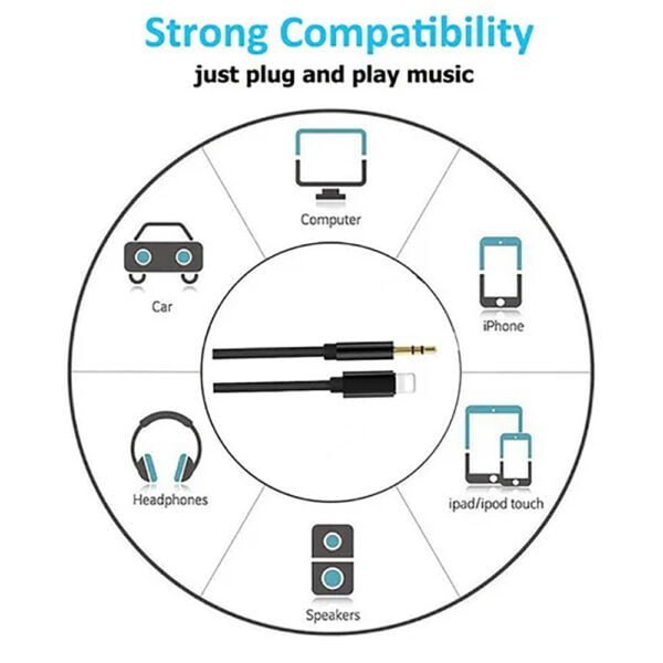 Lighting To 3.5mm Audio Cables