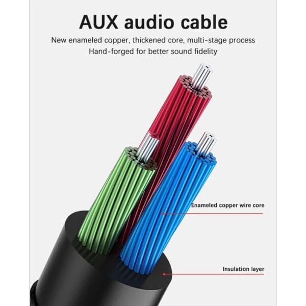 3.5mm Jack AUX Audio