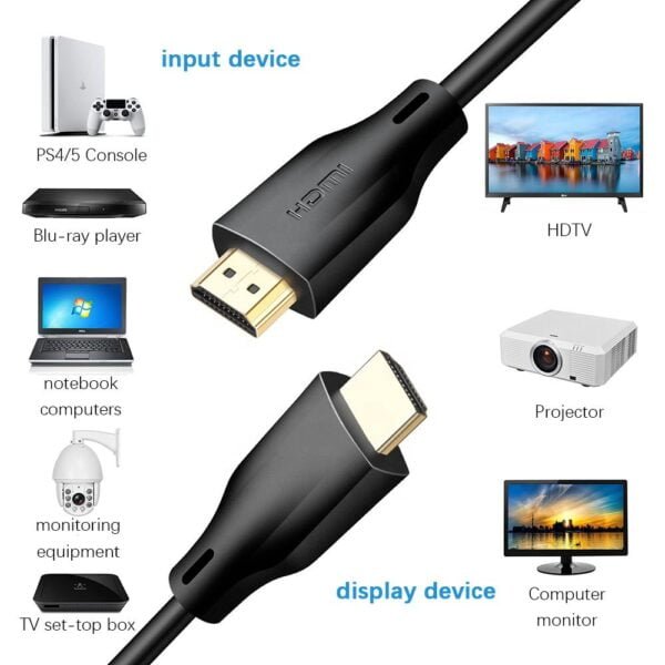 8K HDMI 2.1 Cable