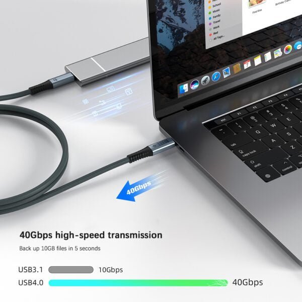 USB 4.0 Cable 240w 40gbps Cable