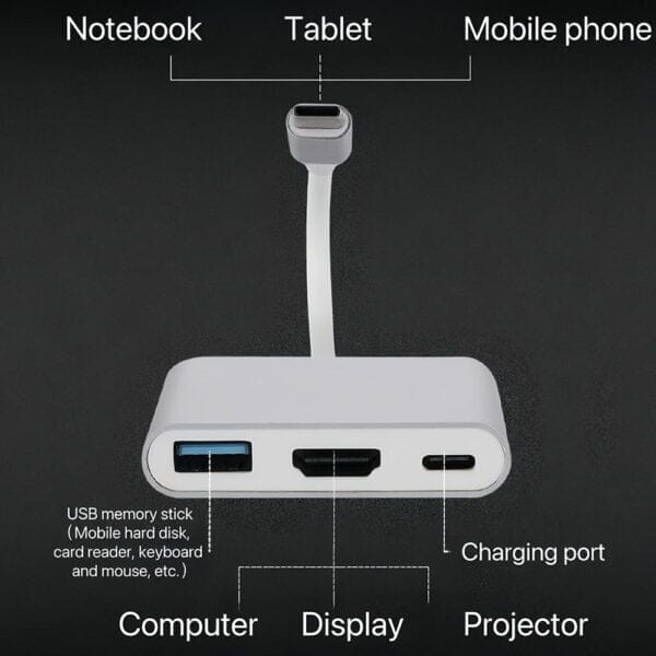 usb port hub