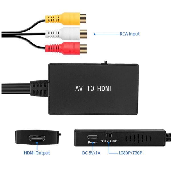 Rca to HDMI