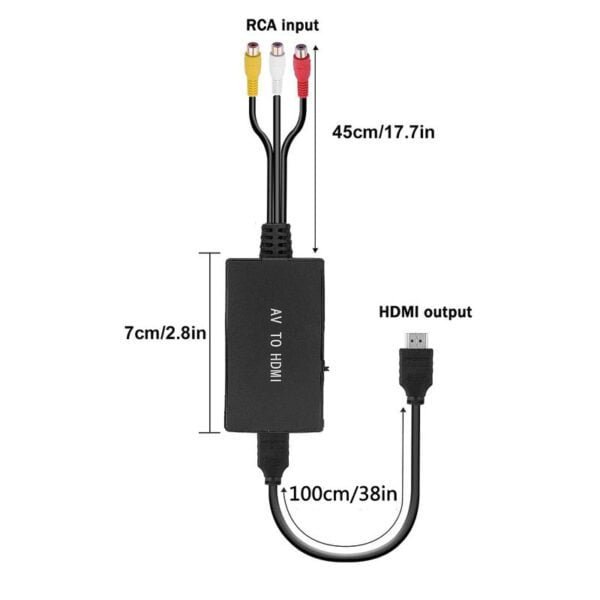 Rca to HDMI