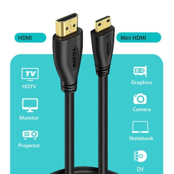 Mini HDMI to HDMI Cable