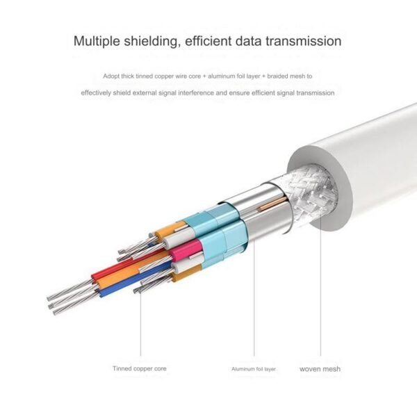 USB C to Ethernet Adaptor