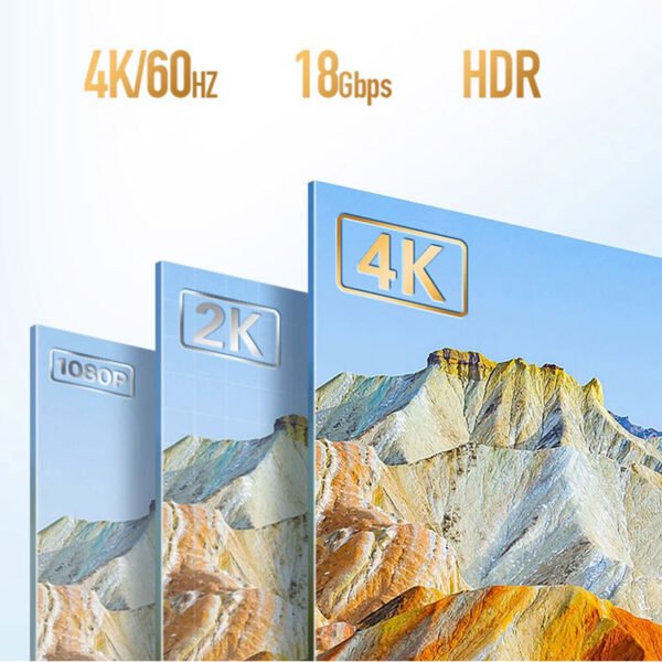 Best 4k HDMI Cable