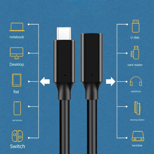 USB Extension Cable