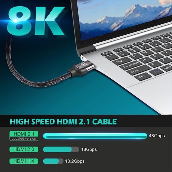 HDMI 8k HDMI Cord for Monitor