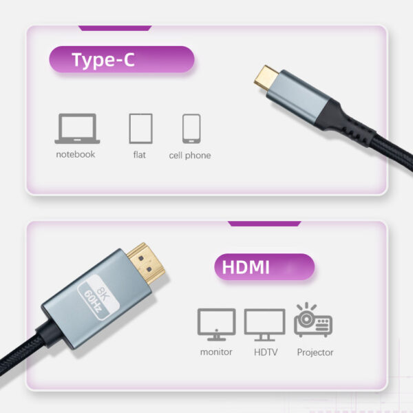 USB C to HDMI Cable