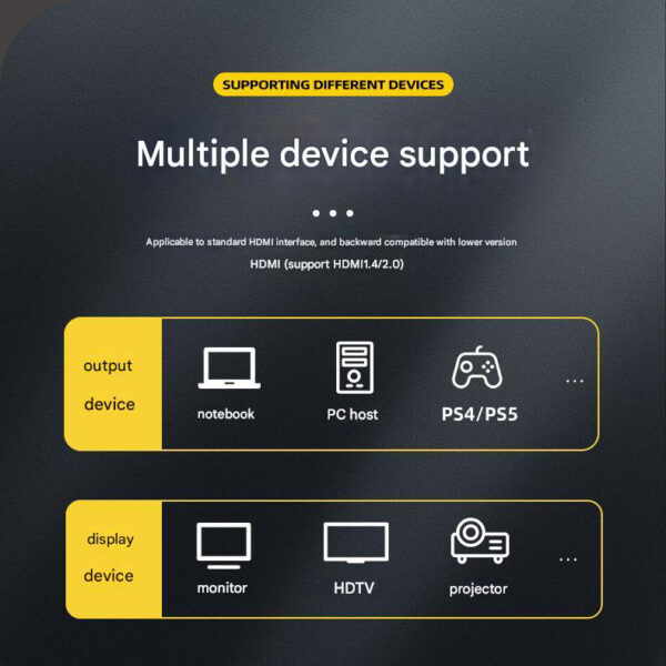 HDMI 2.1 8k HDMI Cable