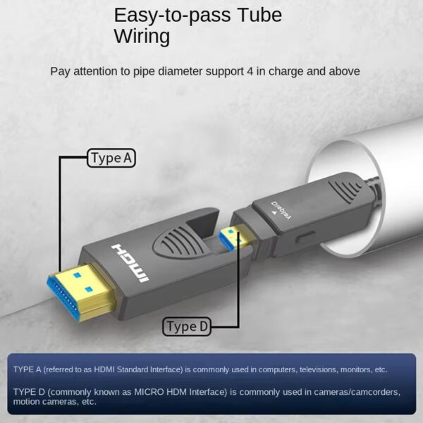 Fiber HDMI Cable