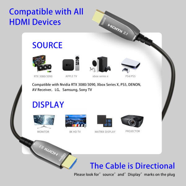 Optical HDMI Cable