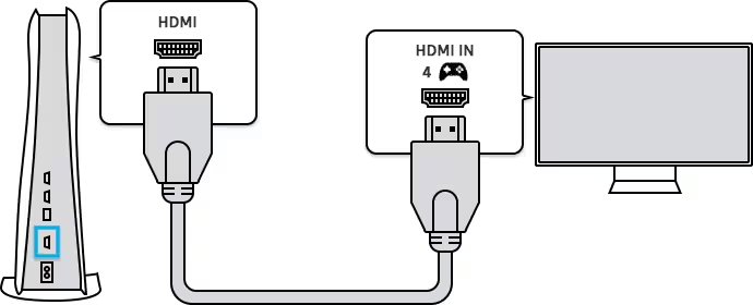 PS3 HDMI