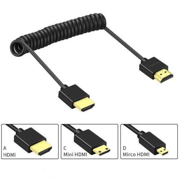 Best HDMI Cable