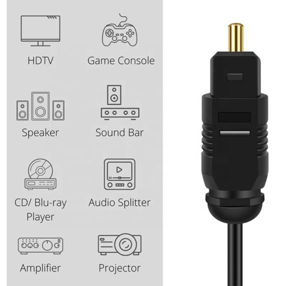 Toslink to Mini 3.5mm Toslink Cable