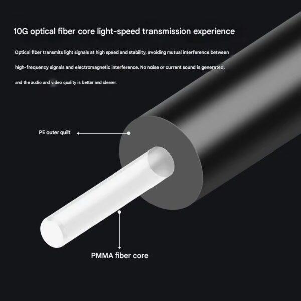 Toslink Digital Cable