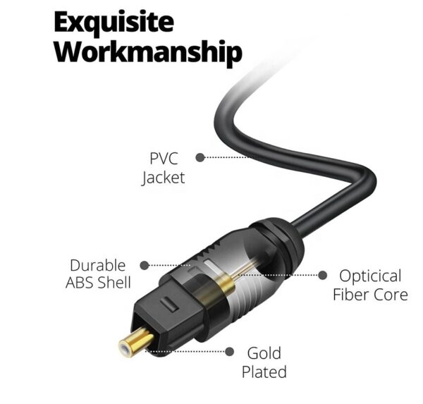 Toslink to Mini 3.5mm Toslink Cable
