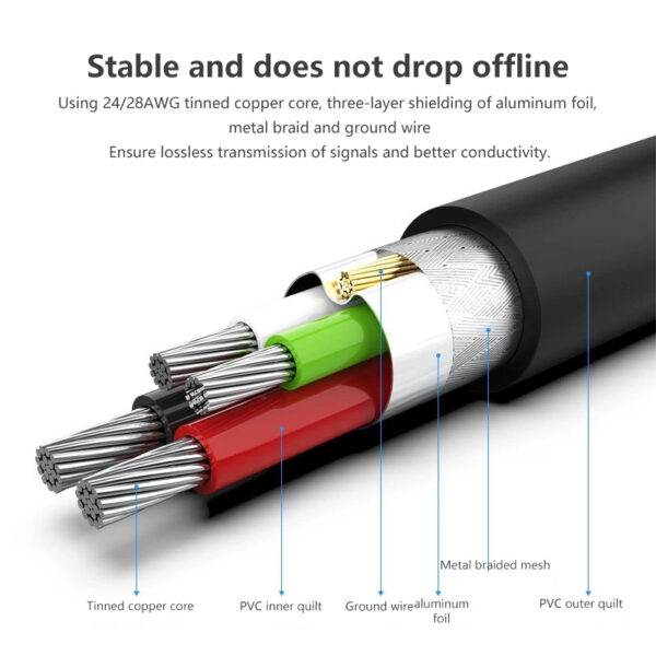USB 2.0 Active Cable