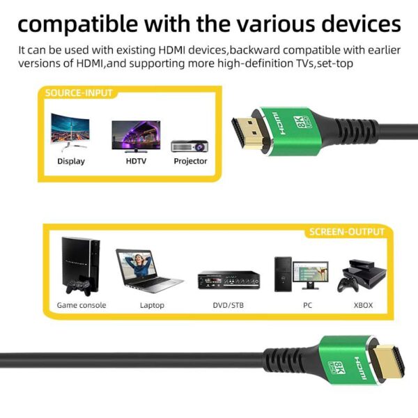 HDMI 2.1 Cable 3D 8k Hdtv Video Cable – Bild 3
