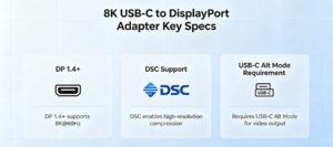 3 must-have features for 8K output via USB-C to DP