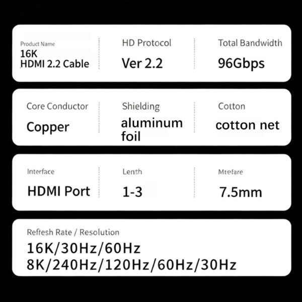 16K HDMI 2.2 cable