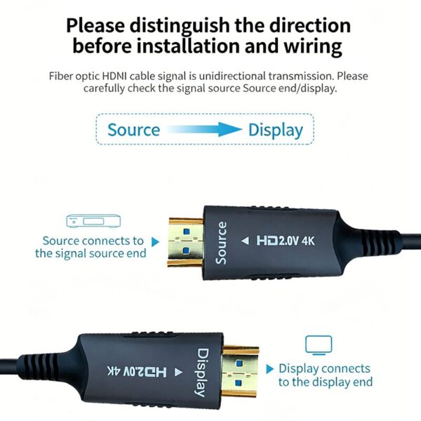 4K 60Hz Fiber Optic HDMI 2.0 Cable – Bild 3