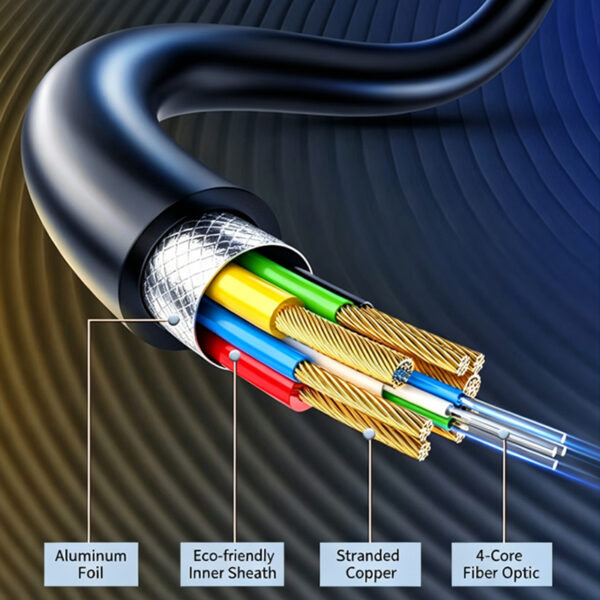 8K HDMI 2.1 Fiber Optic Cable 48Gbps - Image 3