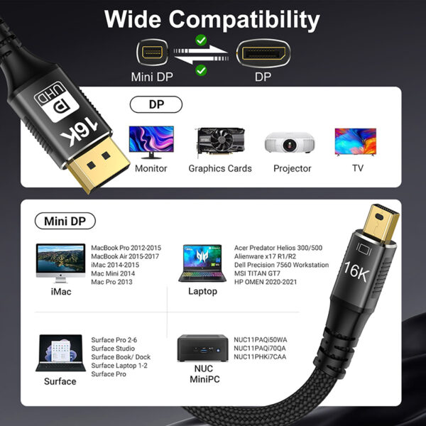 Mini DP to DP 2.1 cable