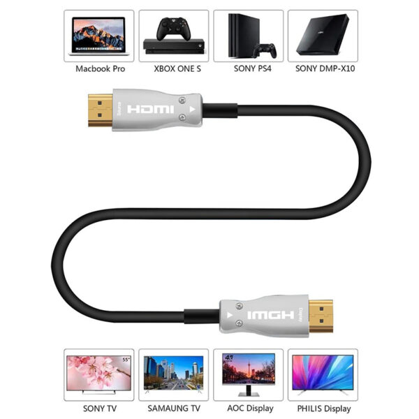 Fiber Optic HDMI Cable 4K@60Hz, Active HDMI 2.0 AOC Long Cord - Image 3