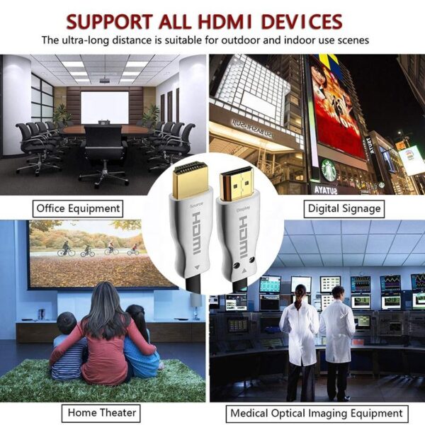 Fiber Optic HDMI Cable 4K@60Hz, Active HDMI 2.0 AOC Long Cord - Image 4